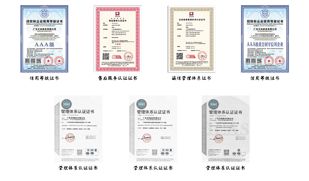 企業資質 艾尚家具從建廠以來榮獲各項資質