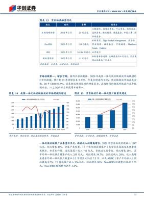 京東集團(tuán)(SW-9618.HK)研究報(bào)告 供應(yīng)鏈建設(shè)厚積薄發(fā)，全品類擴(kuò)張飛輪漸起